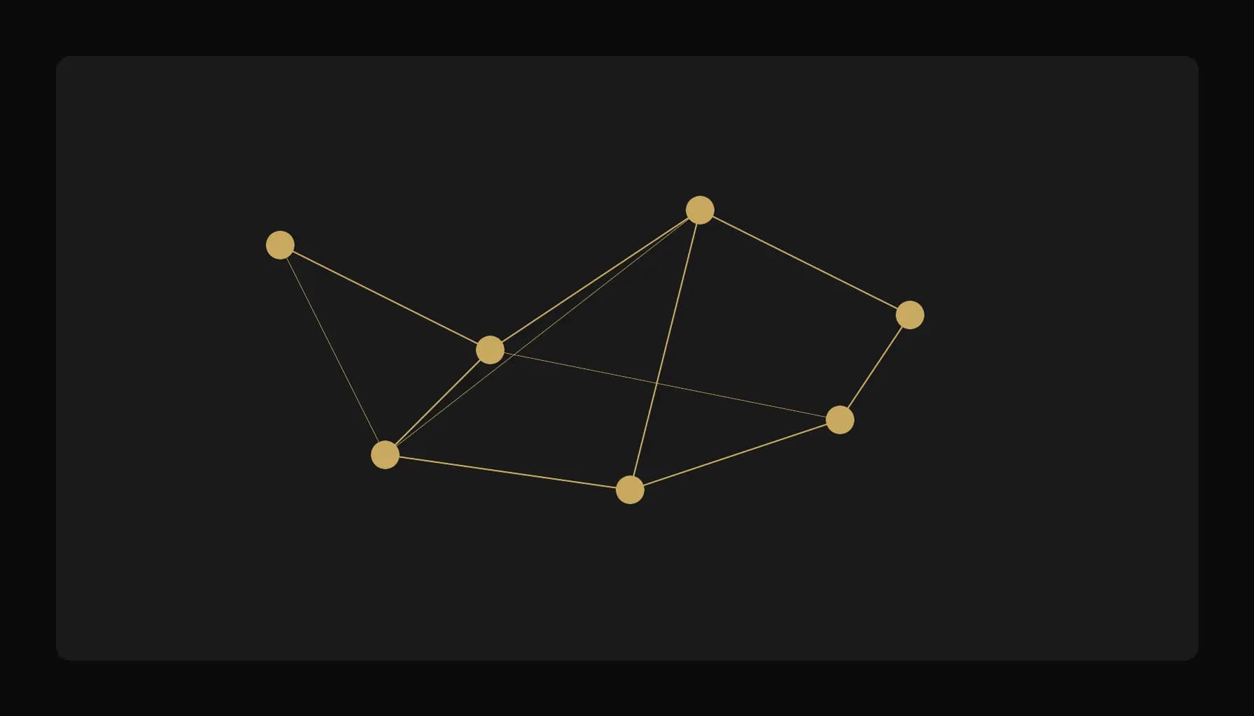 Más de 20 Agentes de IA en Lugar de 6 Empleados: Cómo Funciona Nuestra Agent Fleet
