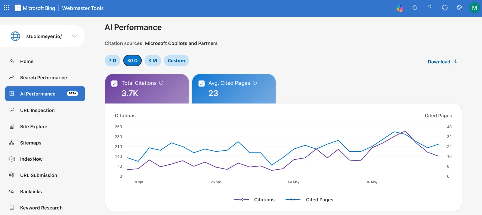Bing Webmaster Tools — AI Performance for studiomeyer.io, 30 days, as of 18 May 2026