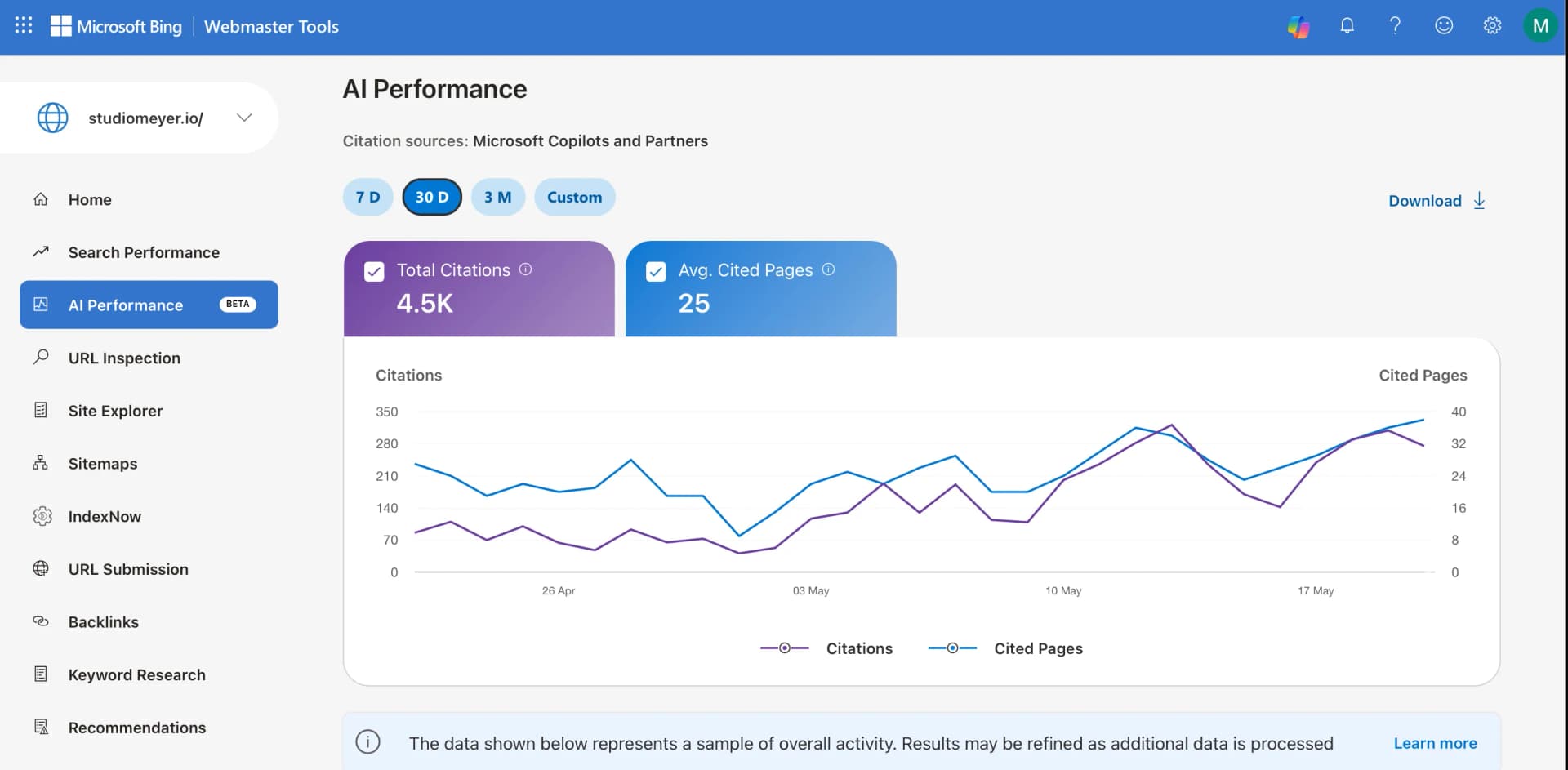 Seven-Week GEO Sprint: From Zero to 4,500 Bing Copilot Citations
