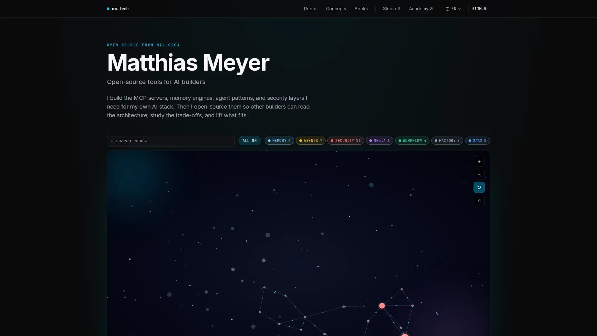 Matthias Meyer · Tech — matthiasmeyer.tech