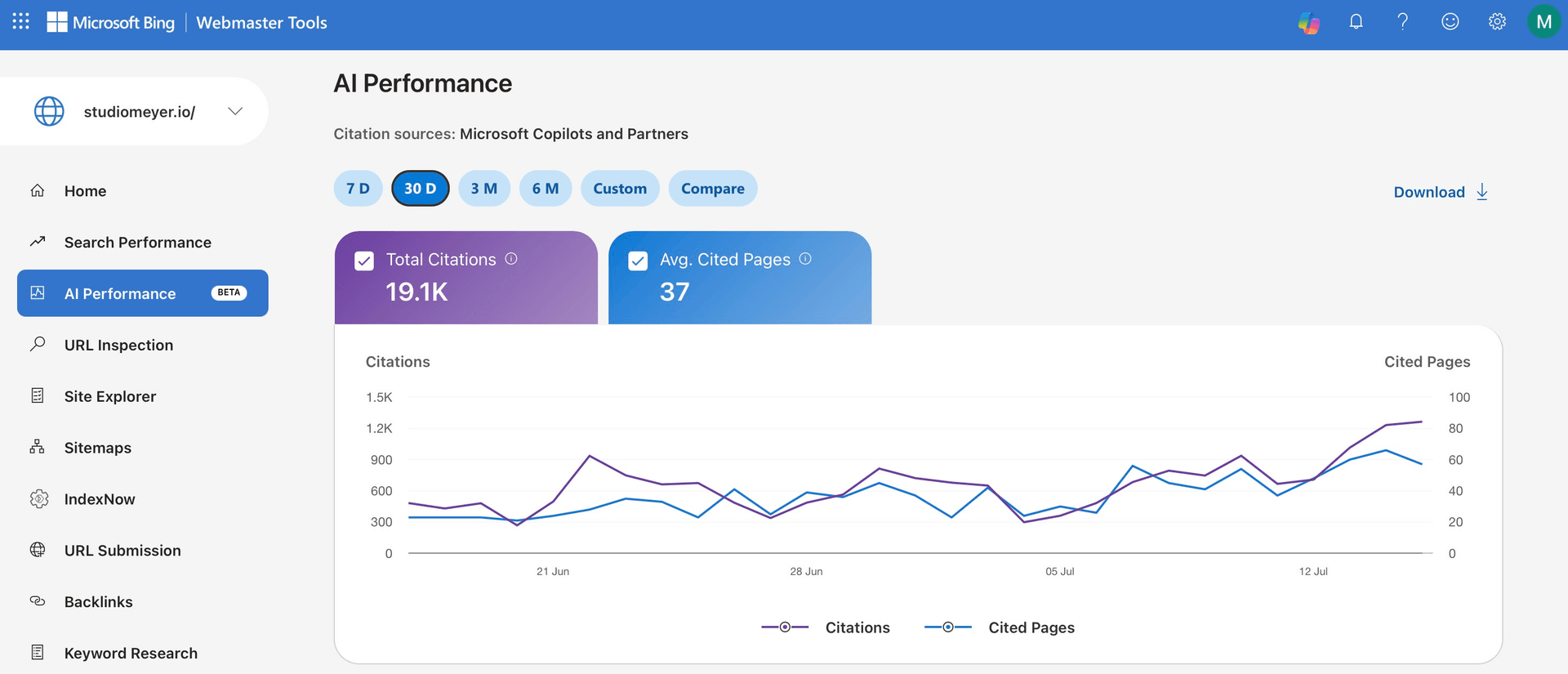 Bing Webmaster Tools: 19,100 AI citations for studiomeyer.io in 30 days, 31,600 in 3 months