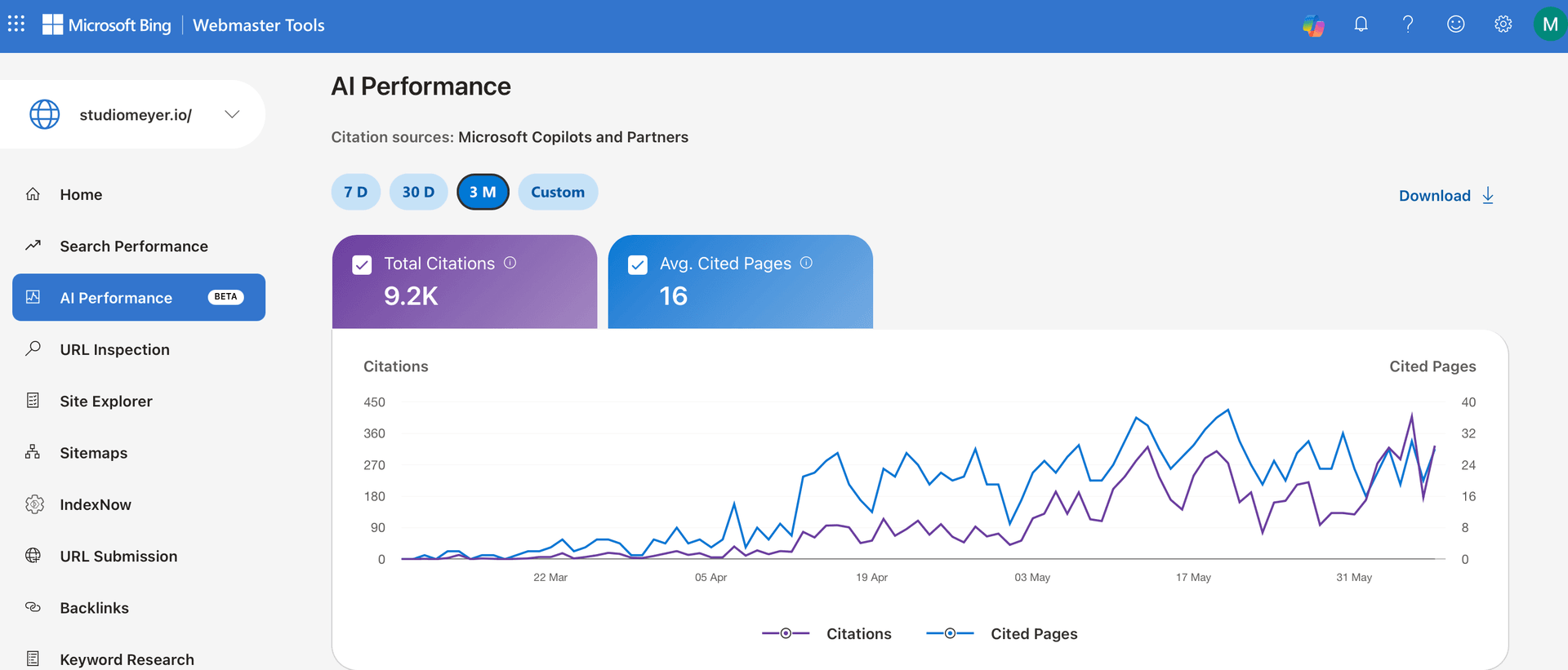 Bing Webmaster Tools 3-month curve: studiomeyer.io from zero in March to 9,200 AI citations by early June 2026 — hockey-stick growth