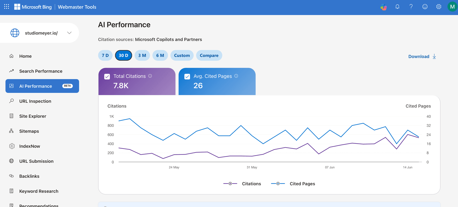 Bing Webmaster Tools: 7,800 AI citations for studiomeyer.io in 30 days, 12,700 in 3 months