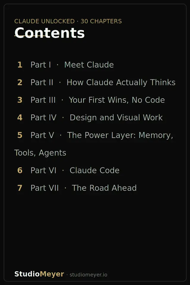 Claude Unlocked: Everything Claude Can Do, and How to Make It Work for You · Inhalt