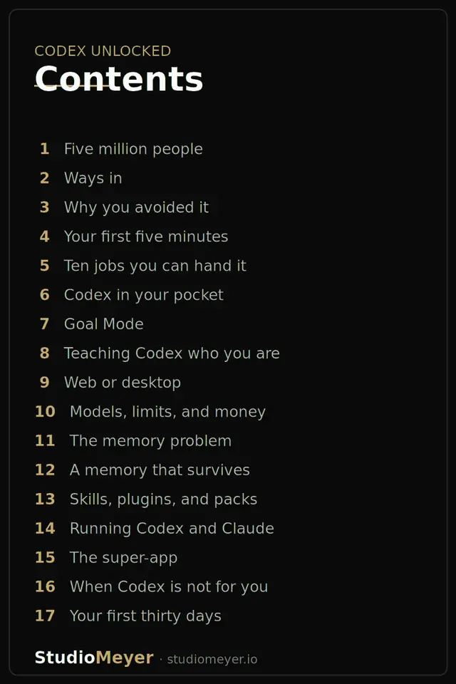 Codex Unlocked: The AI That Comes Free With ChatGPT, and How to Put It to Work Without Writing Code · Índice