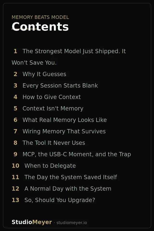 Memory Beats Model — Contents