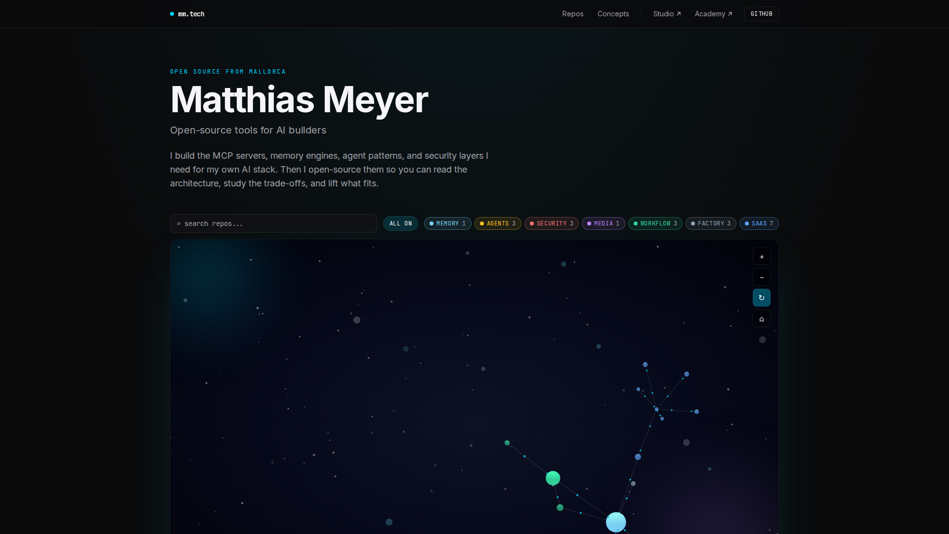 Matthias Meyer · Tech — Screenshot